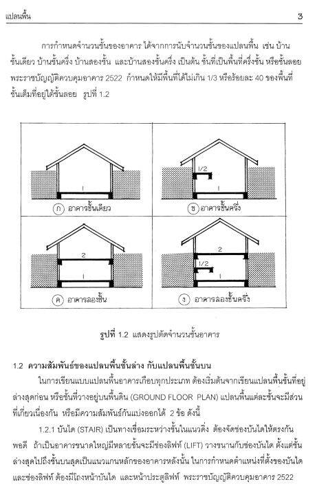 งานเขียนแบบก่อสร้าง-2-2106-2105-หลักสูตรใหม่