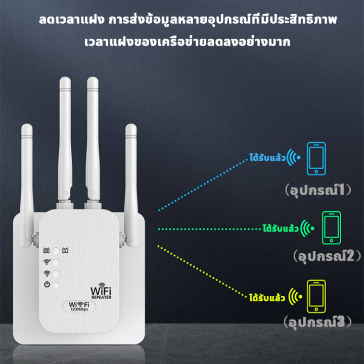 ตัวขยายสัญญาณ-wifi-ตัวรับสัญญาณ-wifi-ขยายสัญญาณ-เครื่องขยายสัญญาณไวฟาย-4-ตัวมีความเข้มแข็ง-สัญญาณ-wifi-1-วินาที-ระยะการรับส่งข้อมูล-4200bps-ตัวกระจายwifiบ้าน-ตัวปล่อยสัญญาwifi-ขยายสัญญาณ-wifi-wifi-rep