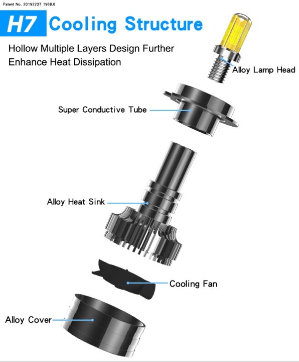 cw-bulb-h7-h4-9005-9006-hb3-hb4-9012-automotive-headlamp-6000k-12v-24v-60w-25000lm-fog-lamp-4300k-h11-h9-xr