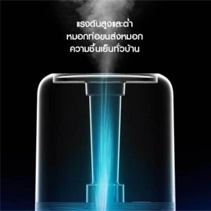 xiaomi-air-humidifier-deerma-f725-เครื่องเพิ่มความชื้นในอากาศ-เครื่องฟอกอากาศอเนกประสงค์-เครื่องเพิ่มความชื้นขนาดเล็ก