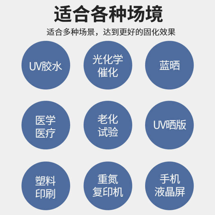 2023-รุ่นหนีบ-uv-โคมไฟอัลตราไวโอเลต-โคมไฟบ่มหมึกกาวไร้เงาน้ำมันสีเขียว-ไฟซ่อมศัพท์มือถือ-ตรวจสอบเงิน-uv-กาวบ่ม