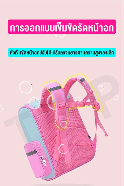 linpure-กระเป๋านักเรียน-กระเป๋าเด็กเล็ก-กระสะพาย-กระเป๋ายูคอร์น-กระเป๋านักเรียนน่ารักๆ-เป้นักเรียน-อนุบาล