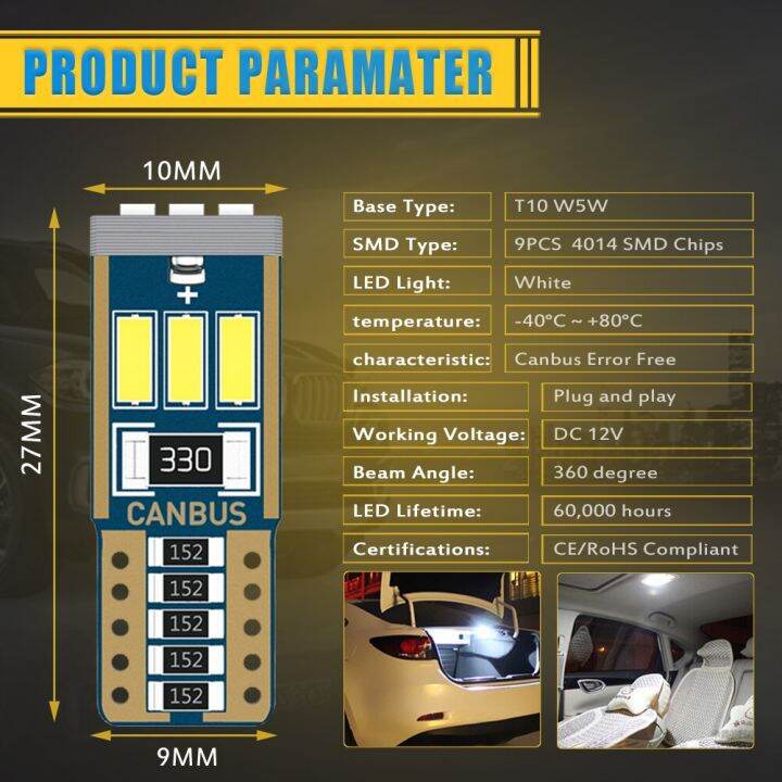 Pack One T10 Led W5W Canbus Lamps For Bmw F20 F30 X3 X4 X5 X6 Mini ...