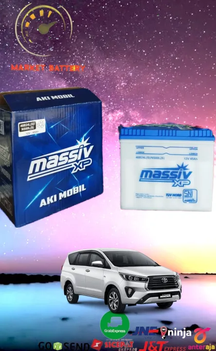 Aki Sienta: Panduan Lengkap untuk Perawatan dan Pemeilihan yang Tepat