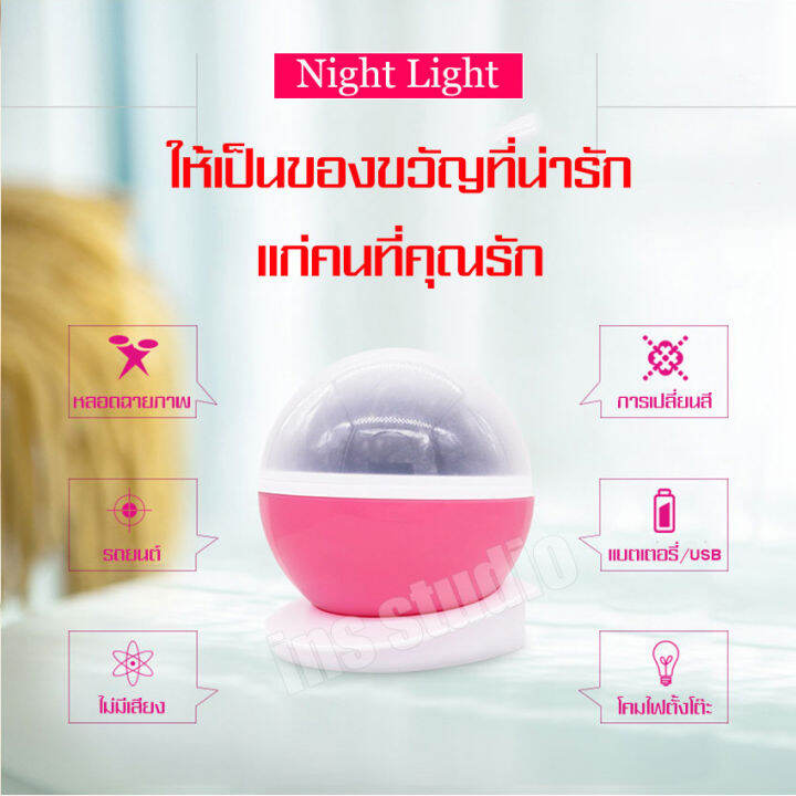 ไฟประดับห้อง-ไฟปาร์ตี้-ไฟกลางคืน-หลอดไฟled-ไฟตกแต่ง-ไฟประดับสถานที-ไฟรูปดาว-ไฟประดับเทศกาล-โคมไฟรูปดาว-ลายดวงดาว-ไฟปาตี้-โคมไฟled-ไฟหัวเตียง-โคมไฟกลางคืน-ไฟตกแต่งบ้าน-โคมไฟ-ไฟปาตี้-โคมไฟตกแต่งห้องนอน