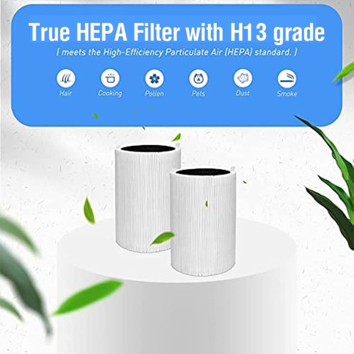 ฟิลเตอร์ตัวกรอง-hepa-บลูแอร์411บริสุทธิ์-กรองอากาศสีน้ำเงิน-pm2-5กรองอากาศสีน้ำเงิน411บริสุทธิ์-ตัวกรองอากาศสีน้ำเงินบริสุทธิ์-ตัวกรอง