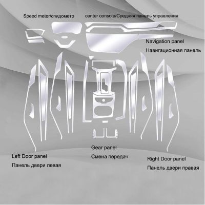 ฟิล์มกันรอย TPU สำหรับฟอร์ดเทอริทอรี่2019-2021ใสสติกเกอร์ภายในรถยนต์แผงยกประตูแดชบอร์ดควบคุมกลาง