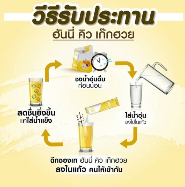 1-กล่อง-honey-q-fiber-ฮันนี่-คิว-ไฟเบอร์-ขนาดบรรจุ-7-ซอง-1-กล่อง