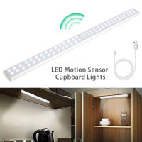 USB Rechargeable PIR LED Motion Sensor Light Under Cabinet Night Light Closet Light Bedroom Wall Lamp With Magnetic Strip