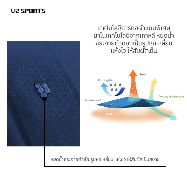 u2sports-comfort-mask-หน้ากากผ้ากันแดด-ปิดปากและจมูกจนถึงโคนหู-unisex