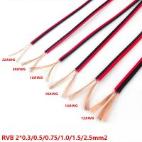 【hot】✓  50M 2Pin RVB Cable Electrico Rubber Wire Insulated Extend for Car Audio SpeakerLed LightsDIY