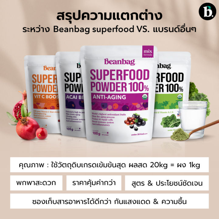 beanbag-superfood-organic-kale-powder-ผักเคล-100g