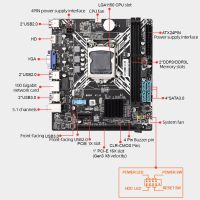 เมนบอร์ดเมนบอร์ด B85เมนบอร์ดคอมพิวเตอร์ LGA 1150รองรับ DDR3 DDR3L USB3.0 RAM SATA3.0 Placa Mae 1150ชุดประกอบเดสก์ท็อปอุปกรณ์เสริมคอมพิวเตอร์ LGA1150