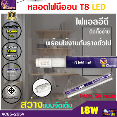 (แพ็ค 25 หลอด) หลอดไฟนีออน LED T8 18W หลอดไฟ LED หลอดประหยัดไฟ T8 18 วัตต์ สว่างเต็ม 2200 แสงสีขาว DAYLIGHT