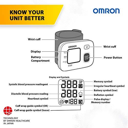 omron-hem-6161-เครื่องวัดความดัน-แบบวัดข้อมือ-wrist-blood-pressure-monitor