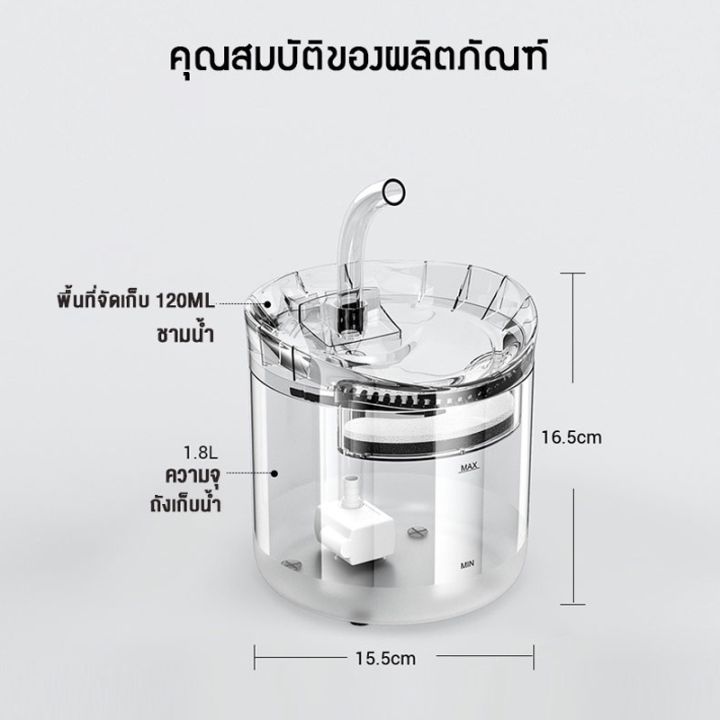 อัตโนมัติน้ำพุน้ำพุแมวน้ำพุสัตว์เลี้ยงอัตโนมัติ-น้ำพุ2ลิตร-น้ำพุหมา-น้ำพุแมวติดเซ็นเซอร์น้ำพุแมวตัวกรอง-อะแดปเตอร์