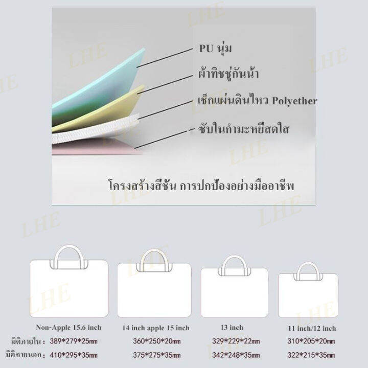 กระเป๋าถือแล็ปท็อปเหมาะสำหรับ-lenovo-apple-macbook-huawei-14-กระเป๋าคอมพิวเตอร์-air13-3-นิ้ว-pro15-6