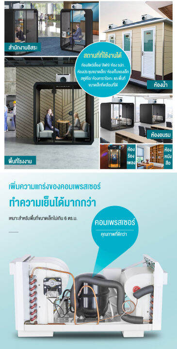 air-conditioning-เครื่องปรับอากาศสัมพันธ์กับอุณหภูมิของอากาศ-ความจุความเย็นสูงสุด-1300w-สามารถติดตั้งรถยนต์และบ้านได้โดยไม่ต้องใช้เครื่องภายนอก