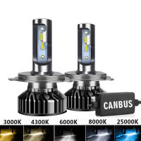 20212Pcs LED H7 20000LM 4300K 6000K 8000K 3000K HB3 HB4 9005 9006 H3 H1 H8 H4 H11 H9 H13 Turbo Canbus Led Car Headlight CSP CHIP