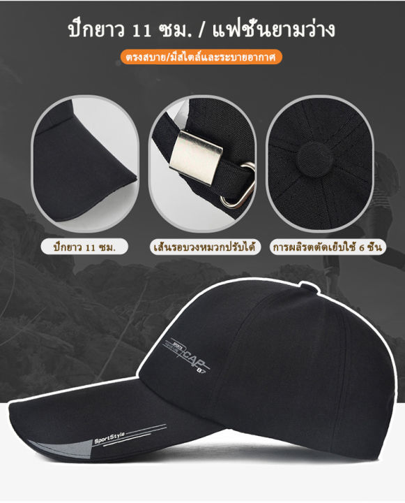 พร้อมส่งจากไทย-หมวกแก๊ปเบสบอล-หมวกแก๊ปฮิบฮอบ-หมวกสปอร์ต-sport-cap-3-สี-รอบหัว-56-60-cm