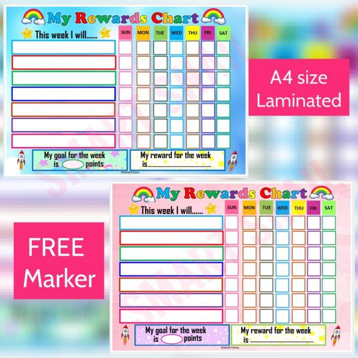 Laminated REWARDS CHART Boy and Girl A4 size | Lazada PH