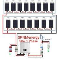 ชุดออนกิต 5Kw 1เฟส/ 3 เฟส wifi INVT+ Smart meter (กันย้อน) (ไม่รวมค่าติดตั้ง)แ