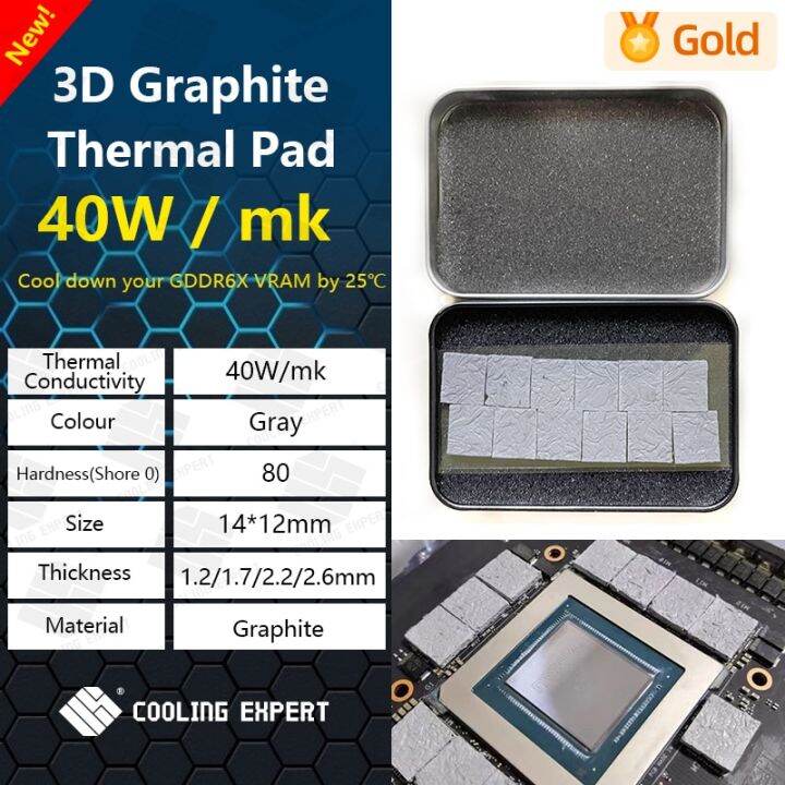 Cooling Expert 40W/m.k 3D Graphite Thermal Pad 3090/3080 Memory Thermal ...