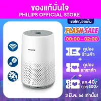 [New Product] Philips Air Purifier 800i Series AC0850/21 สำหรับห้องขนาด 16-49 ตร.ม. - NanoProtect HEPA