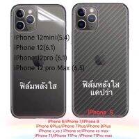 พร้อมส่ง ฟิลมืหลังแบบใส แบบแคปร่าfor. iphone ทุกร่น