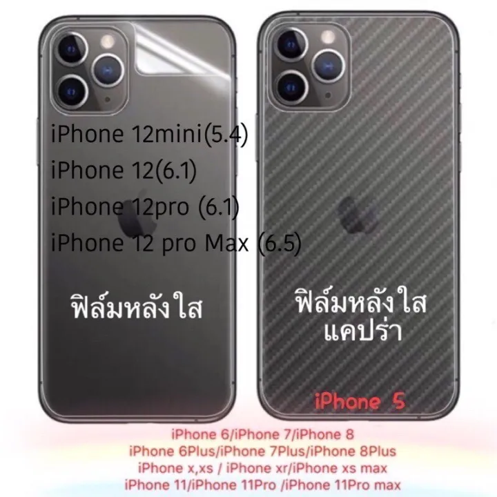 พร้อมส่ง-ฟิลมืหลังแบบใส-แบบแคปร่าfor-iphone-ทุกร่น