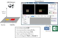 โปรแกรมวัดขนาดวัตถุ 2D ด้วย USB Webcam รุ่น F.1 (รวม Webcam)