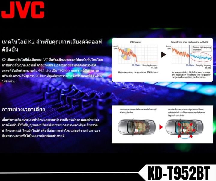 สินค้าเข้าเเล้ว-jvc-รุ่น-kd-t952bt-วิทยุเครื่องเสียงติดรถยนต์-ขนาด1din-ของเเท้-เสียงดี-preout3ชุด-mp3-usb-bluetooth