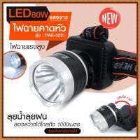 ส่งด่วน! ไฟฉายคาดหัวแรงสูง LED 80W ไฟฉายคาดศรีษะ ไฟส่องกบ แบตลิเทียม สวิตช์แบบหมุน รุ่น 5251 LED แสงสีขาว *เลือกรุ่นสินค้า ก่อนสั่ง* พร้อมส่ง