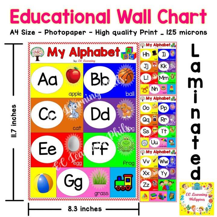 n^UA4 BIG ABC Alphabet Laminated Educational Wall Chart for kids ...