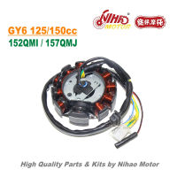 TZ-13 125cc 150cc Stator 11 Pole Magneto Coil Triphase GY6 Parts Chinese Scooter Motorcycle 152QMI 157QMJ Engine Spare Nihao