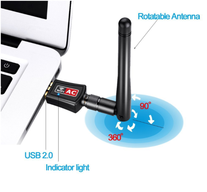 ตัวรับ-wifi-usb-wifi-ตัวรับสัญญาณไวไฟ-5g-และ-2-4g-ac600m-เปลี่ยนเสาได้