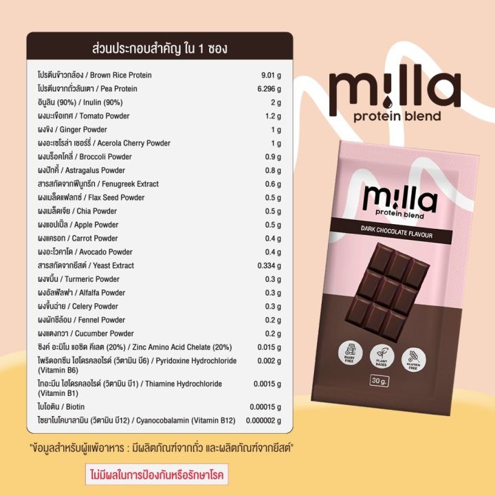 milla-protein-blend-มิลล่า-กล่องละ-10-ซอง-โปรตีนแม่หลังคลอด-เพิ่มน้ำนม-คุมหิว-ฟื้นฟูแม่-plant-based-protein