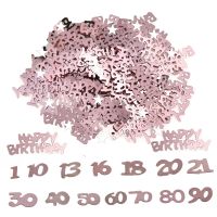 15g/bags Rose Gold Happy Birthday Number Confetti Figure 18 20 30 50 60 Confetti Birthday Party Decorations Wedding Anniversary Banners Streamers Conf