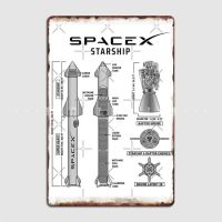 Spacex Starship พิมพ์เขียวป้ายโลหะสำหรับคลับปาร์ตี้ผับโรงรถสร้างโปสเตอร์ดีบุกตกแต่งโรงรถ