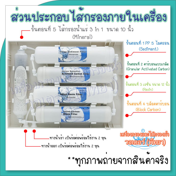 unipure-5-stages-เครื่องกรองแบบ-5-ขั้นตอน-mineral