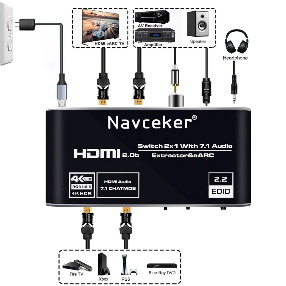 Navceker 2x1 HDMI 2.0 Switch 4K 60Hz HDMI Switch Support 3D,ARC & Optical  Toslink HDR