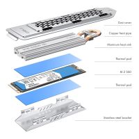 for PS5 NVMe Solid State Hard Drive Radiator with Dust Cover M.2 SSD Heatsink Heat Dissipation Cooling Cooler for PS5 Gaming