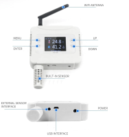 Temperature and Humidity Wifi Modbus TCP, datathai