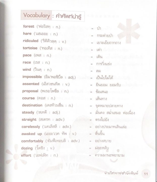 เก่งภาษาอังกฤษด้วย-นิทานอีสปแสนสนุก