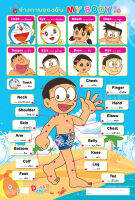 โปสเตอร์ Doraemon ร่างกายของฉัน