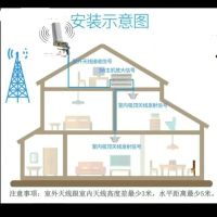 【Ready】? Omni-directional small barrel antenna outdoor full-frequency antenna mobile phone signal amplifier dedicated high-efficiency enhanced receiver