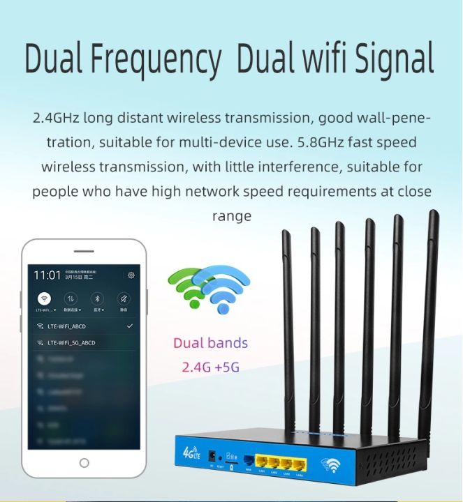 1200mbps-4g-wireless-router-dual-band-2-4g-5g-6-เสา-ถอด-เปลี่ยน-เสา-ได้-สัญญาณแรง-fast-and-stable