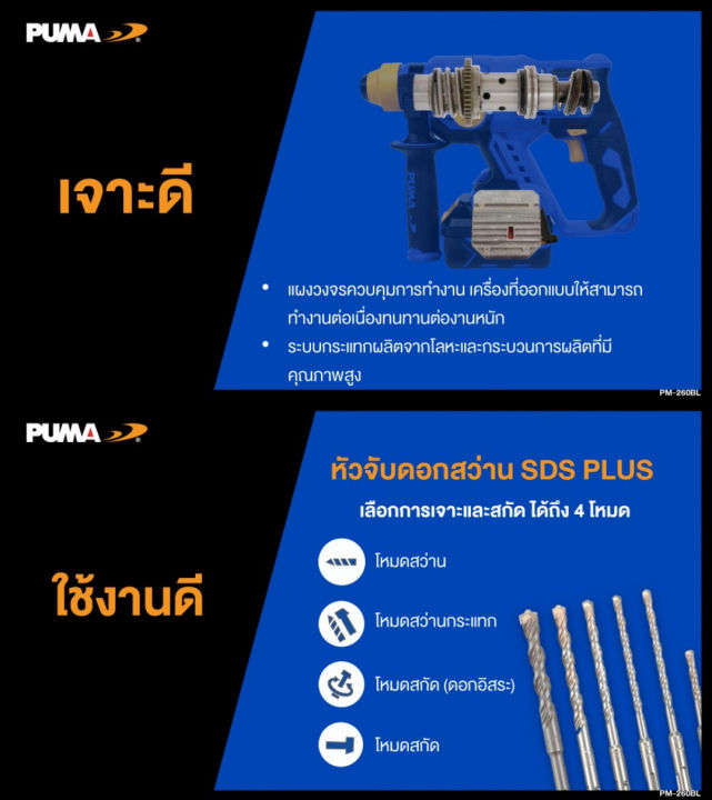 สว่านโรตารี่ไร้สาย-3ระบบ-มอเตอร์บัสเลส-20v-puma-รุ่น-pm-260bl-รับประกัน-1ปี-แบต-20v-4ah-2ก้อน