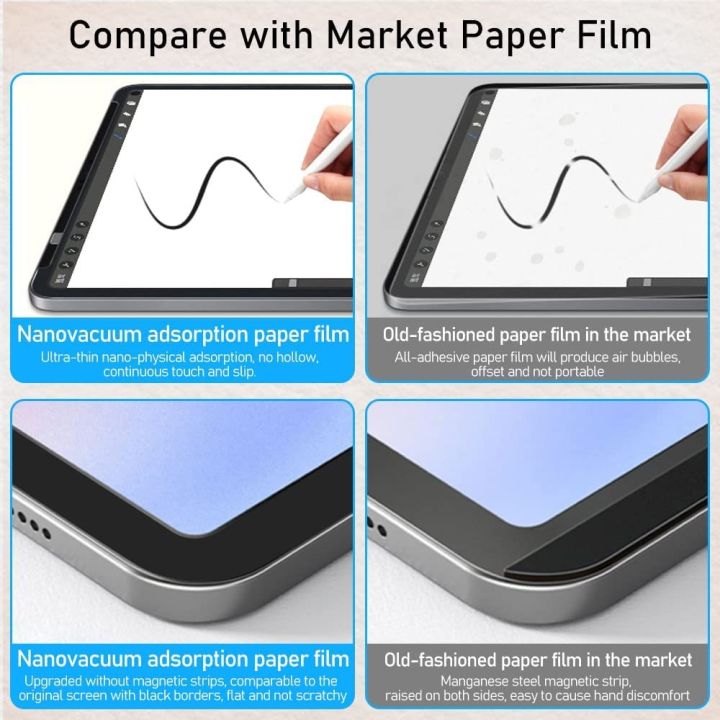 like-paper-screen-protector-film-for-ipad-pro-11-12-9-12-9-air-5-4-10-2-7-8-9-10th-generation-for-ipad-film-paper-texture