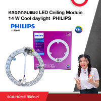 หลอดกลมแผง LED Ceiling Moduie 14 W / 19.5 W Cool daylight  รุ่น 865 APR PHILIPS